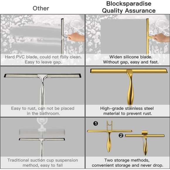 14 inch Shower Squeegee Stainless Steel Bath Squeegee for Shower Glass Doors - Picture 5 of 6